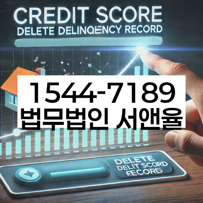 사업자개인회생