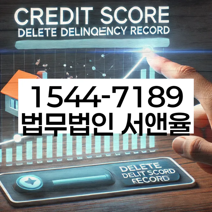 자영업자개인회생