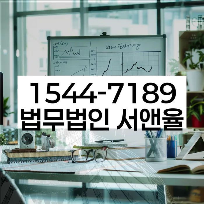 개인회생 재신청