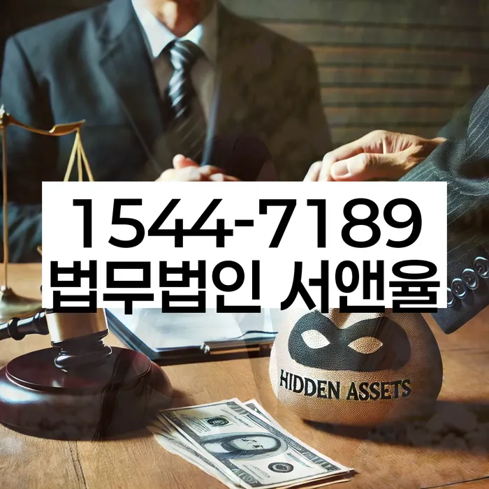 적절한 키워드